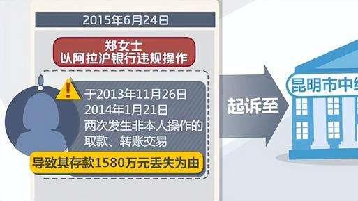 云南昆明, 郑女士在银行查询交易明细时, 发现其中1580万元被银行副行长董某分两笔私自转给他人