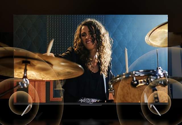 显卡|彩电价格降幅大，大尺寸产品增速迅猛