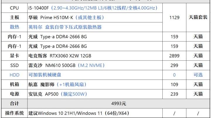 CPU|3060不用3060，廉价均衡游戏方案推荐