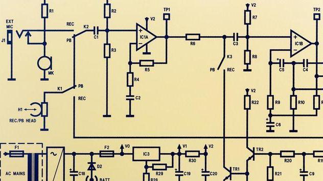 家装电路改造，别跟风安装浪涌保护器，弄清其原理和作用再做决定