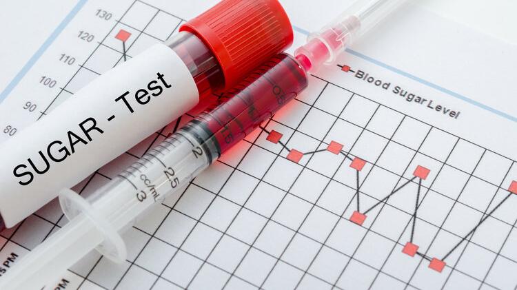肿瘤|血型不同，患癌风险也不一样？A型血更容易得癌？看看研究怎么说