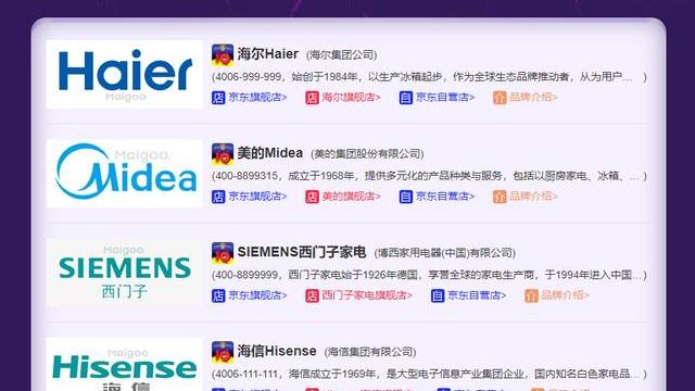 海尔|最受欢迎的家电品牌排名出炉，海尔位居第一名，只因做到了这三点