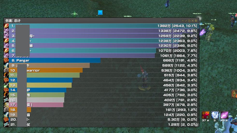 术士|魔兽TBC：T6团本DPS数据出炉，两大物理职业起飞，“小黄人”垫底