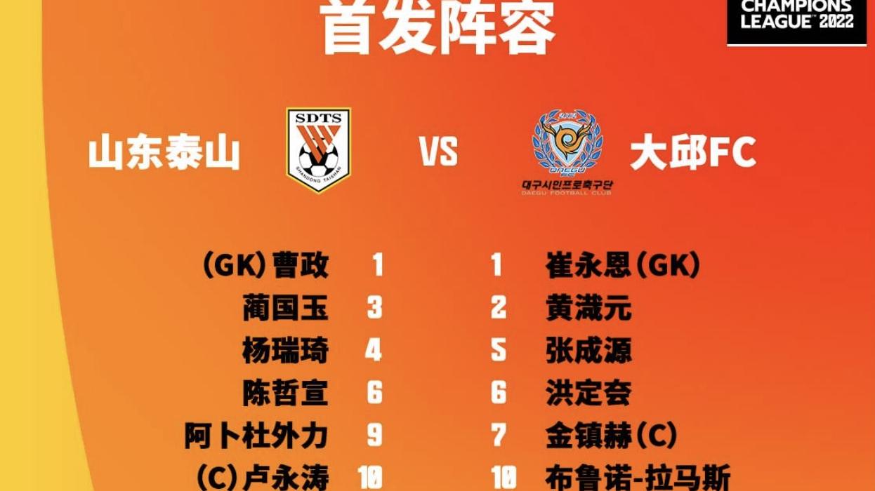 亚冠|0-7开门黑，山东泰山又造耻辱比分，亚冠惨案队名副其实