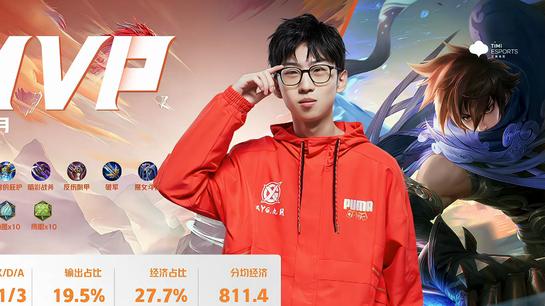 |XYG4-3险胜VTG离KPL席位赛还差1步！张大仙怒怼黑粉：K甲真的不弱