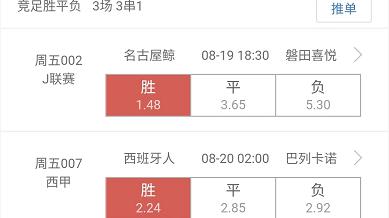 竞彩推荐：老鱼实单6串1，精准分享，胜负比分进球数半全场