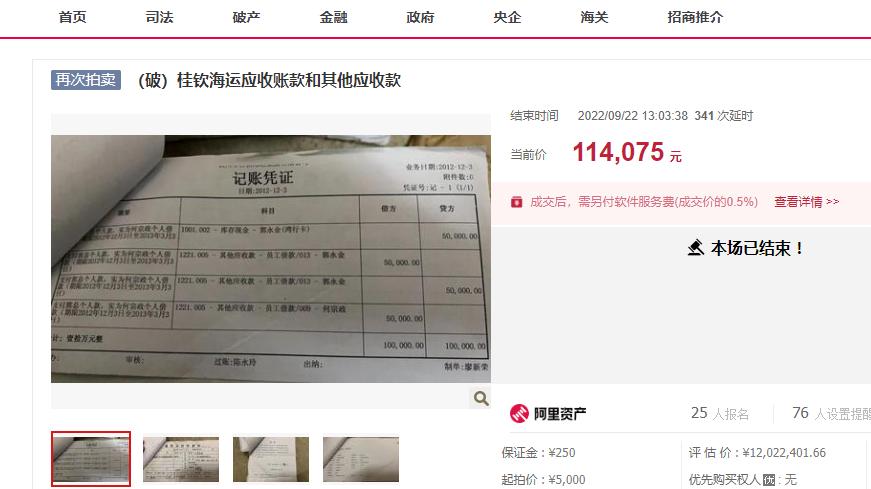 钦州一破产公司约1202万元账款被拍卖, 25个人竞拍, 11万多拿下