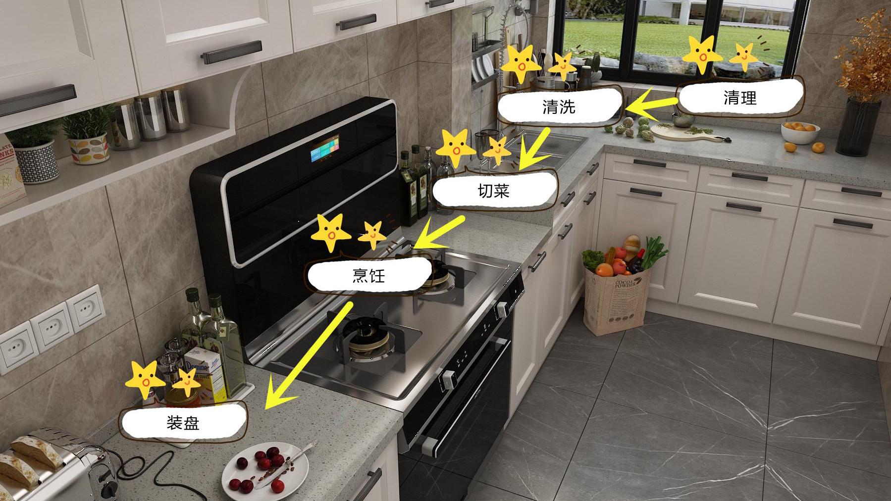 不顾反对，厨房装修做了这23个细节“优化”，如今只想夸自己聪明