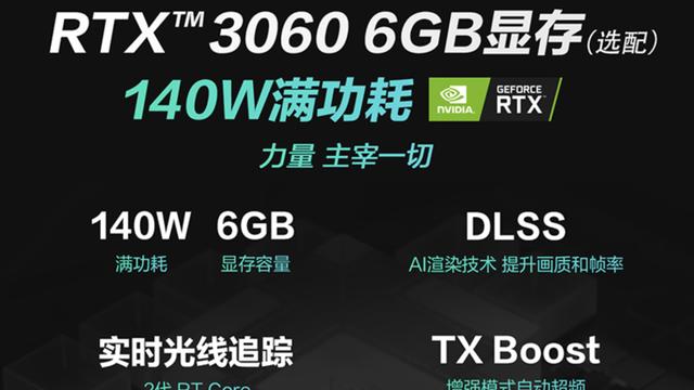 佳能eos|618游戏本换机推荐：联想华硕戴尔一线品牌都有，哪款最香？