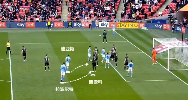利物浦|复盘曼城1-0热刺：无锋阵破防就靠磨，如何正确评估斯特林的价值？