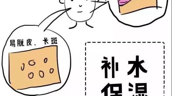 空气刘海 「新年聚会」精油护肤指南