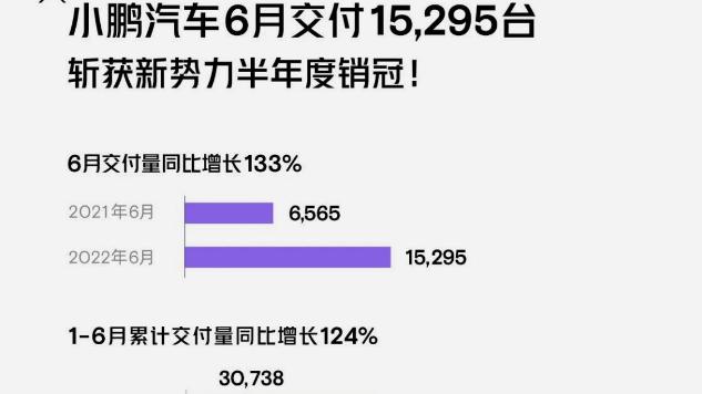罗永浩|罗永浩：电动车时代传统车企没机会了，未来看好华为小米