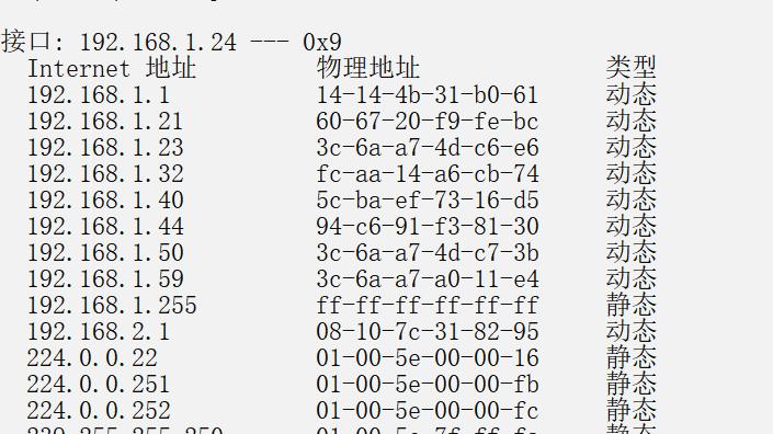 域名|网络工程师常用的命令整理，还不快收藏起来
