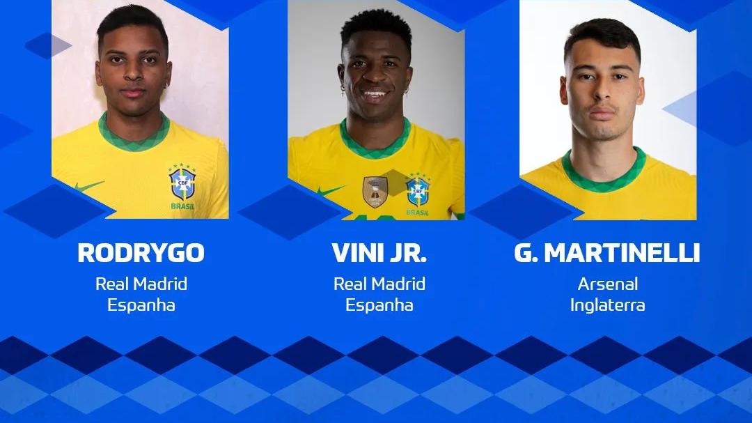 巴西队|新面孔！阿森纳20岁边锋，首次入选巴西国家队