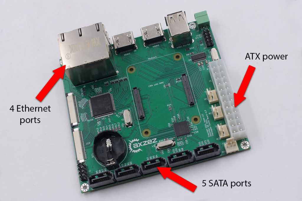 树莓派4完美伴侣发布，支持PC组件，4个RJ45网口，全尺寸HDMI