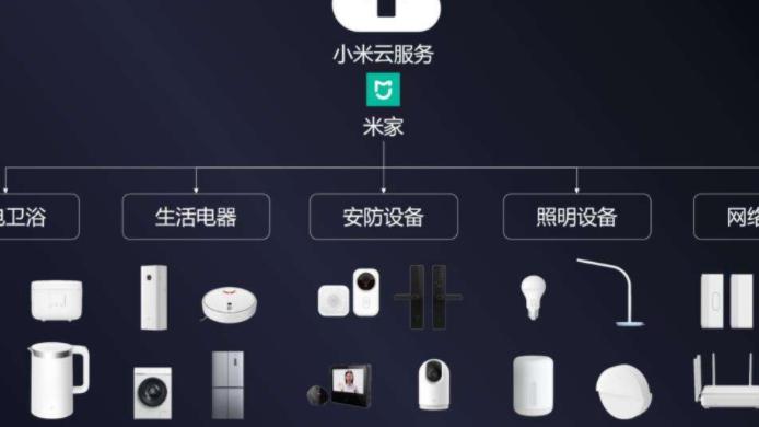 小米科技|在人工智能领域可能华为确实厉害，在语音识别领域，小米走得更远