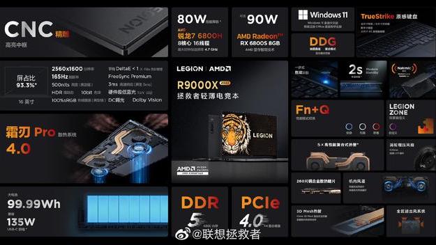 联想|联想新款拯救者 R9000X 正式发布！首发价 8299/8999 元