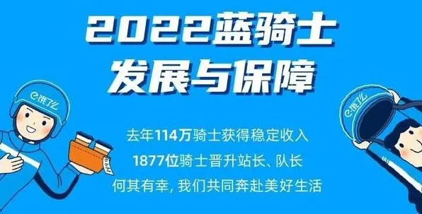 算法|配送时长增加！百万外卖小哥告别夺命算法