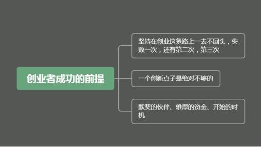 高校|创业的宿敌 只有你自己