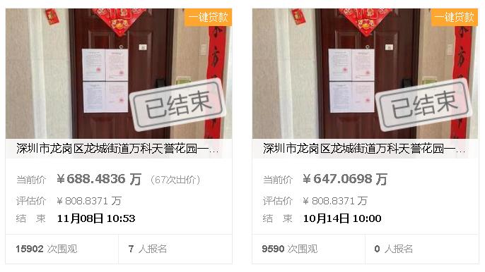 法拍房之“超级加倍”，竞买人：我“狠起来”连自己都加！