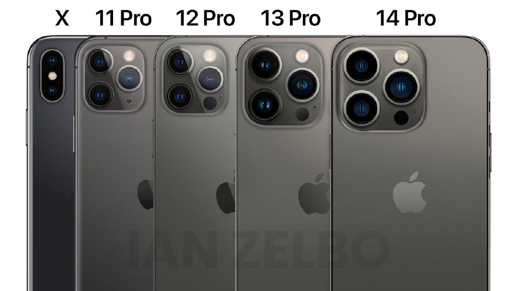 iPhone|iPhone 14涨价100美元你还考虑吗？今年十三香真的不开玩笑