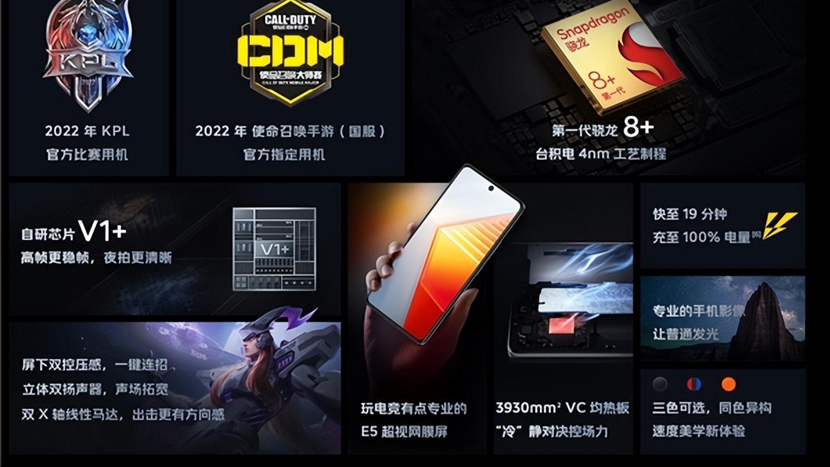 折叠屏|iQOO10发布，一款直屏旗舰，屏幕护眼技术做得不错