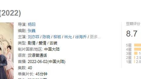 梦华录|《梦华录》被嘲原因为何？三大剧情bug受吐槽，双洁设定惹争议