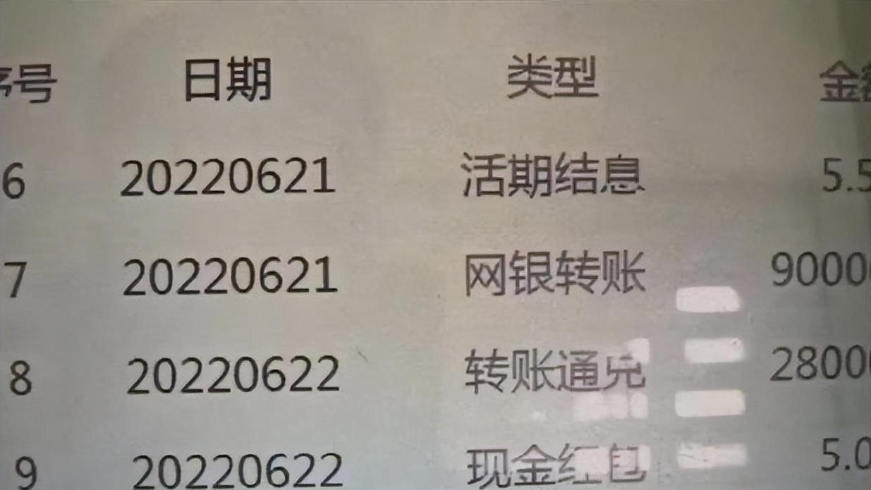 案例75岁大爷在家务农, 每月卡里流水十几万, 子女: 爸爸被骗了?