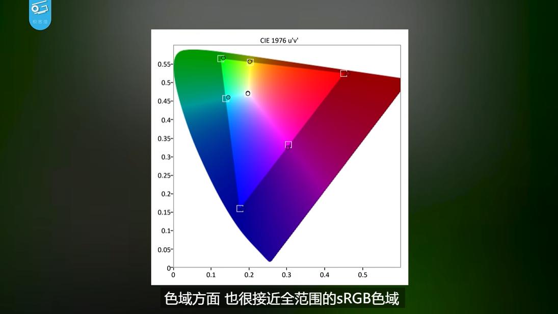 |极米H5的实际表现如何？旗舰投影仪选极米H5怎么样？