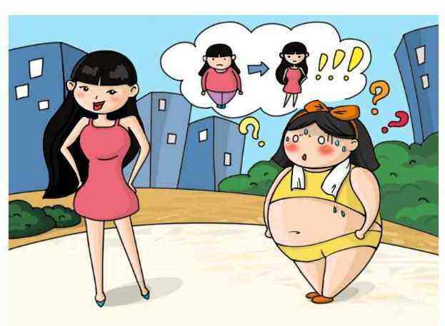 运动 减肥后怎么防反弹