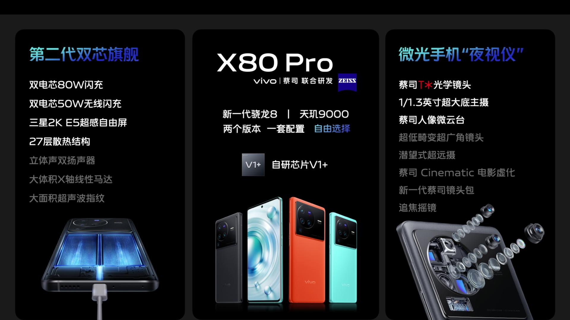 vivo x80|有颜又有料，这样的vivo X80系列手机请一定不要错过