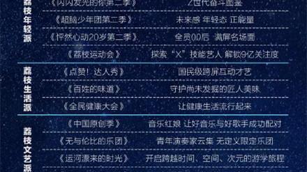 蒙面唱将猜猜猜|江苏2022综艺片单：共20档，蒙面唱将6阵容曝光，天价嘉宾惹争议