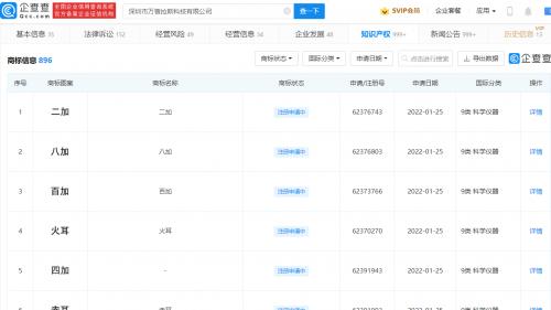 运营商|一加新增多条商标申请信息，将要推出子品牌？