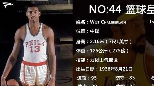 马奎尔|强中自有强中手，在NBA都有哪些身体素质逆天的球员呢？