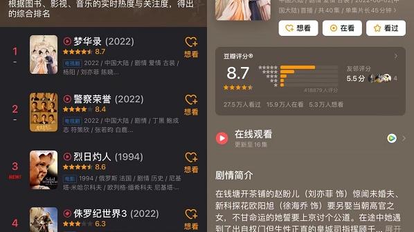 豆瓣|8.8分的《梦华录》，让豆瓣“信任危机”再次出现