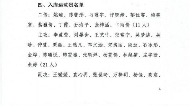 丁霞|女排人才库出炉：丁霞体能爆棚、李盈莹一枝独秀、郑益昕技术全面
