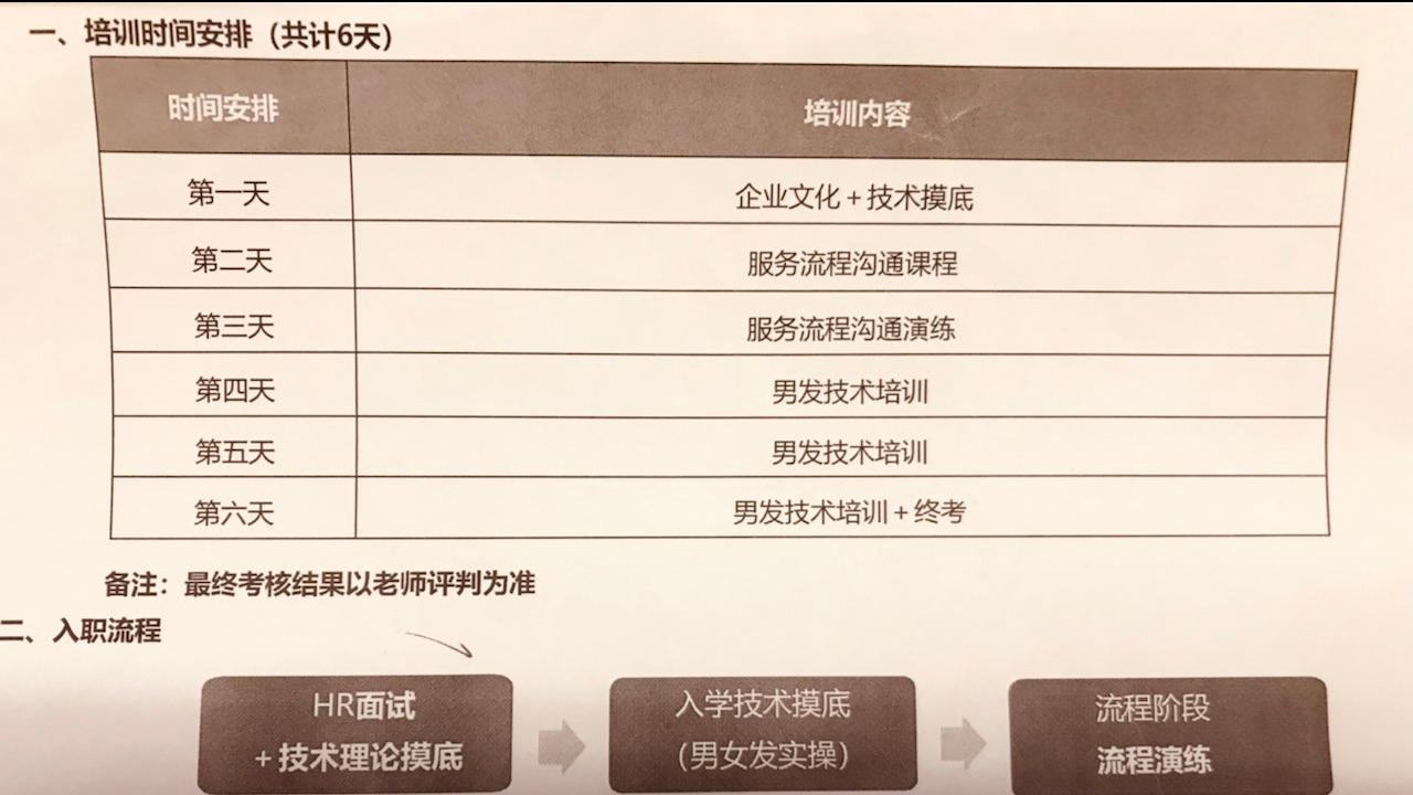 医美 想当优剪发型师到底有多难？月薪1万5的岗位，不容易！