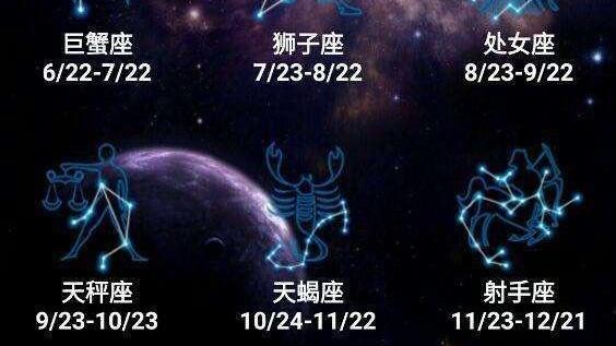 星座 （占星学概念）