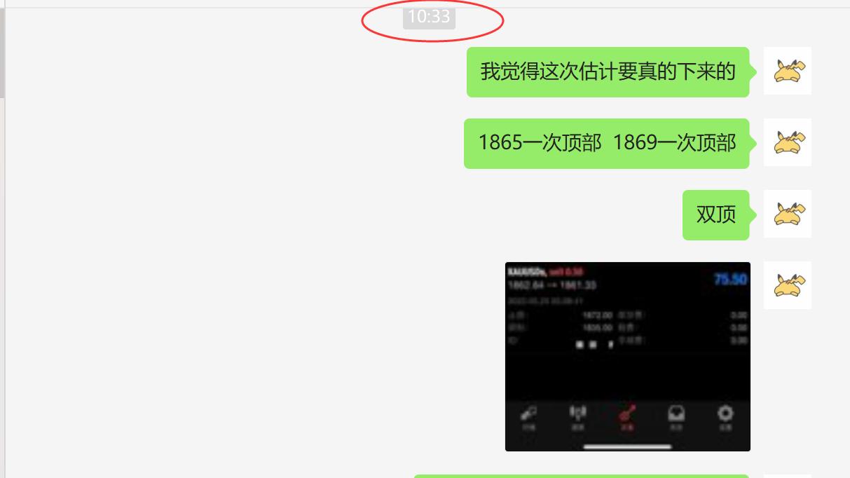 金科解盘：5.25美联储纪要恐点燃大行情，系好安全带！
