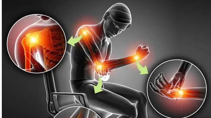 肝脏|一个中成药，化一身之痛，肩周炎 关节炎 腰腿疼，乃至乳腺增生皆治