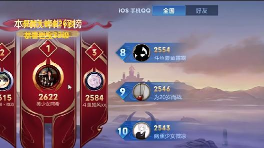 ag战队|赖神冲巅峰第一非法组排？渡劫局三个职业选手助力，赛后还看到AG职业标志！