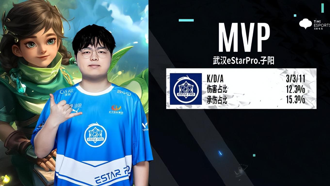 FMVP|狼星大战，子阳清融双星闪耀，四大FMVP互秀，关键场次还得看巨星