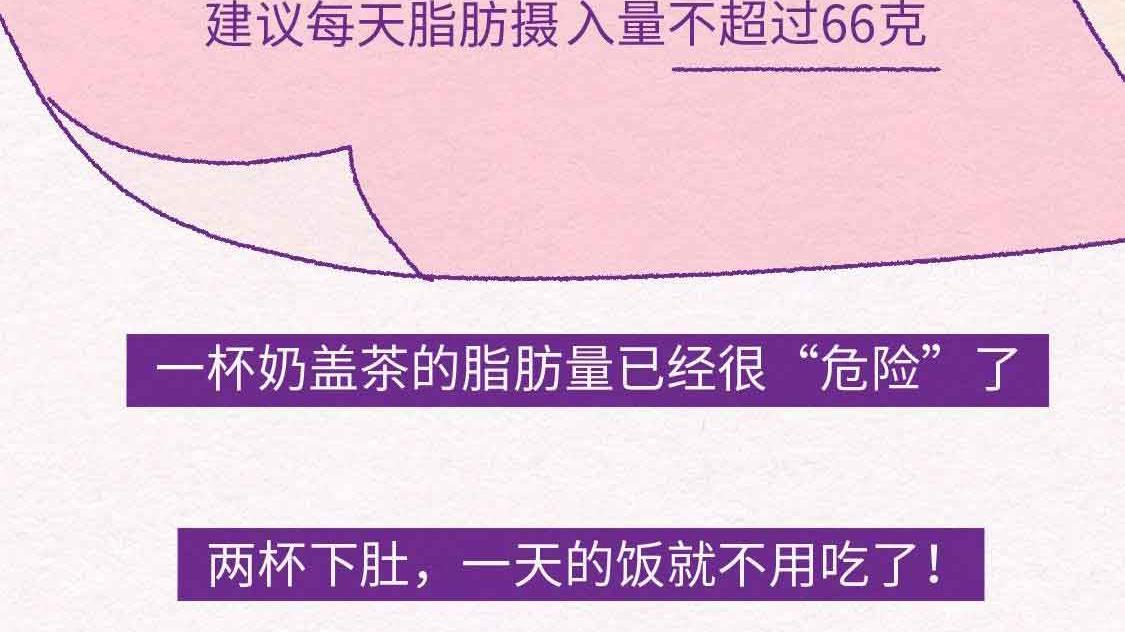 漫画|奶茶，害了多少中国女生（漫画）