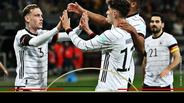 德国队|射门17-2！弗里克神了，世界杯4冠王彻底复苏：8连胜+狂轰33球