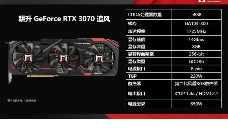显卡|美国显卡公司顶不住了，RTX3070持续降价+现货