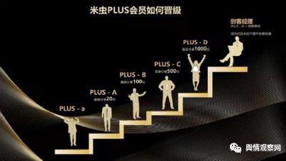 创客|拍呱呱转战米虫PISU：靠“拉人头”的创客经理月入5万？