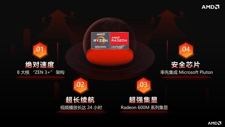 AMD|性能全面提升：锐龙6000移动处理器让AMD市场占有率节节攀升