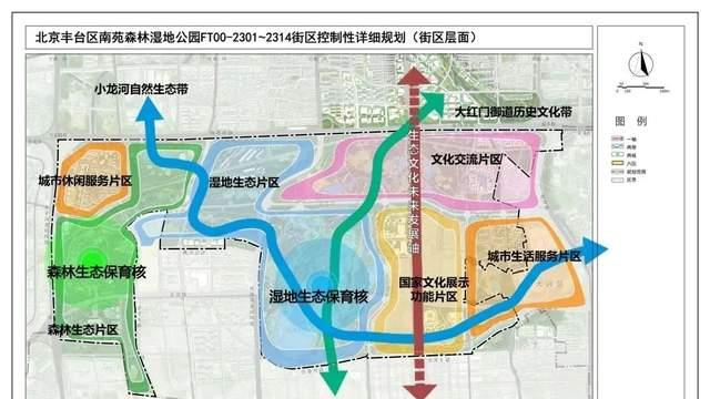又一重磅规划正式发布！丰台这里将继续“大力腾退”