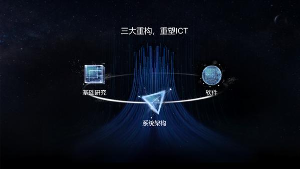 固态硬盘|华为宣布加大技术投入：尝试超越香农极限、突破芯片工艺