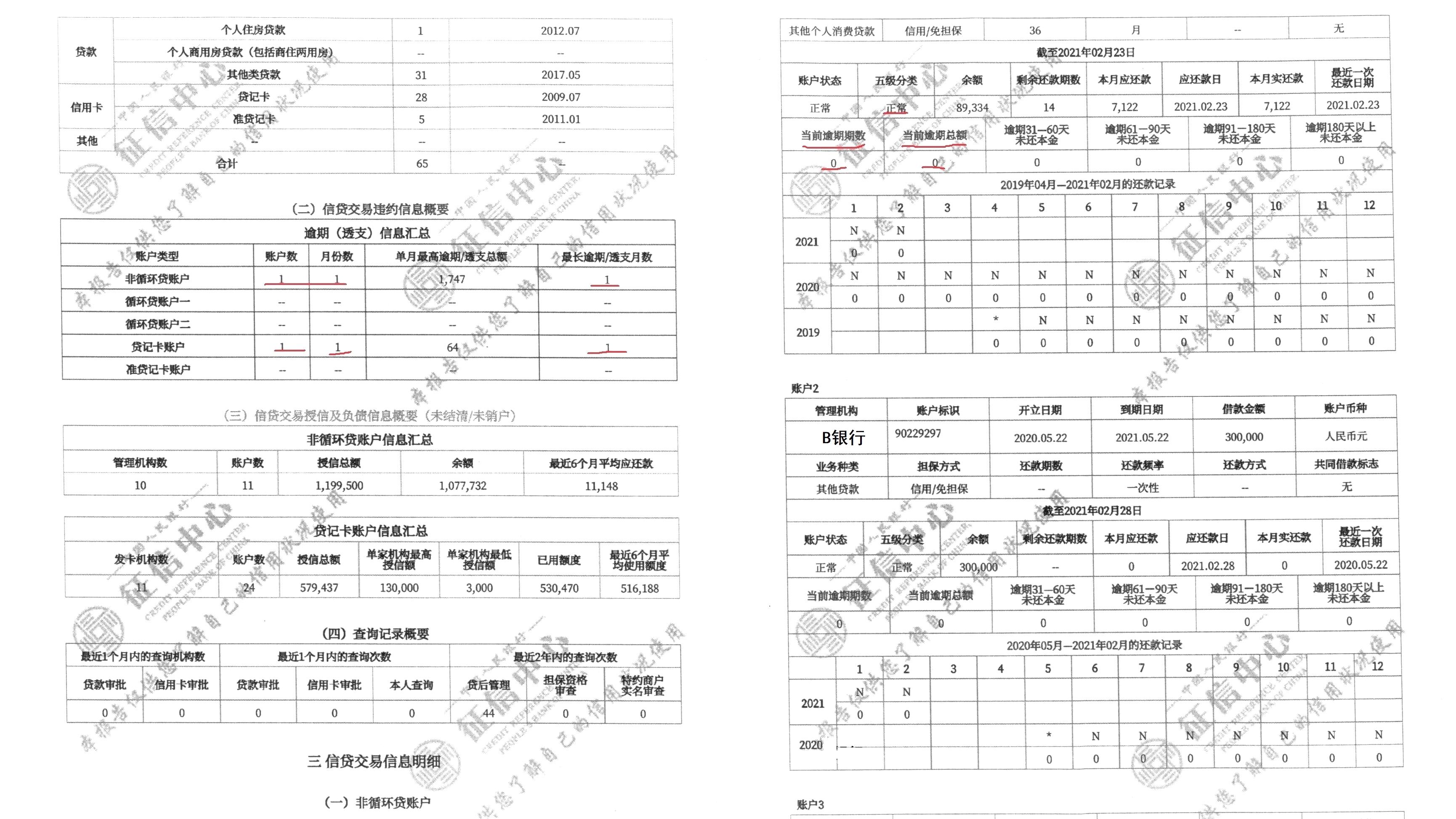一文读懂人民银行征信报告, 为你揭秘银行贷款审批关注重点